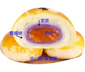 流心蛋黃酥 流心蛋黃酥